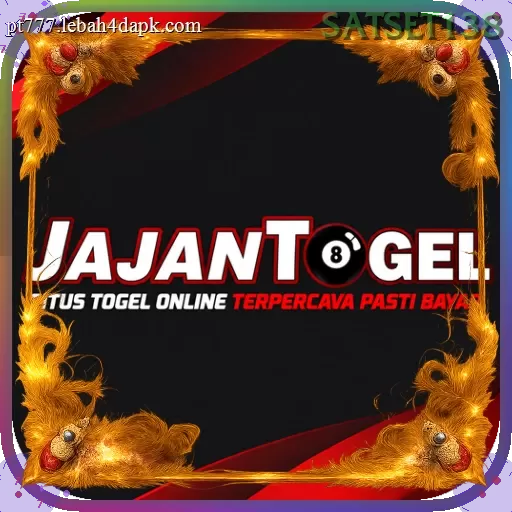 JAJANTOGEL dan satset138: Rangkuman Brand yang Banyak Dicari
